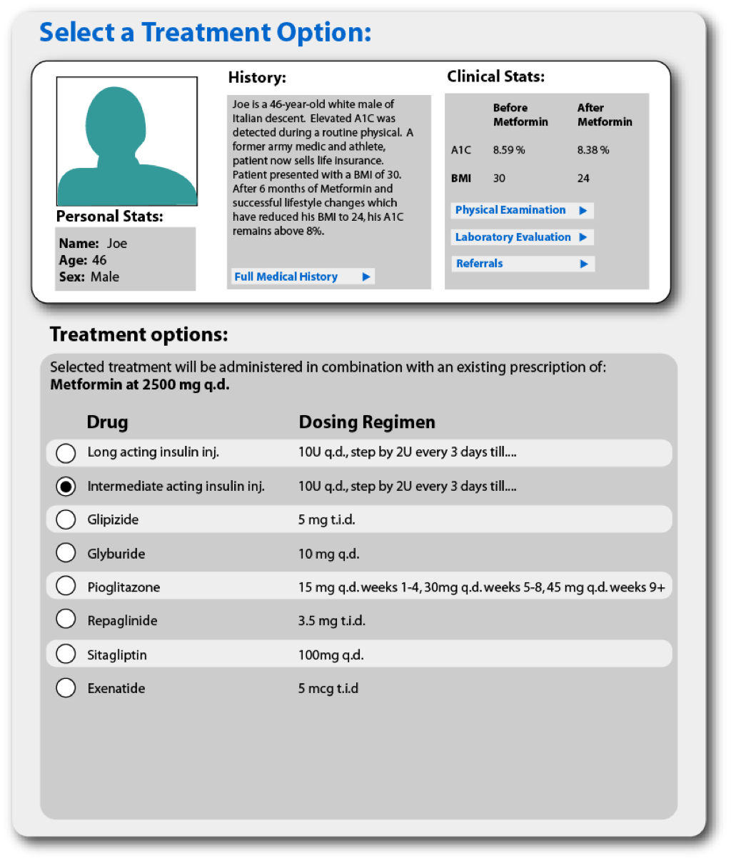 Prototype for American Diabetes Association Partnership