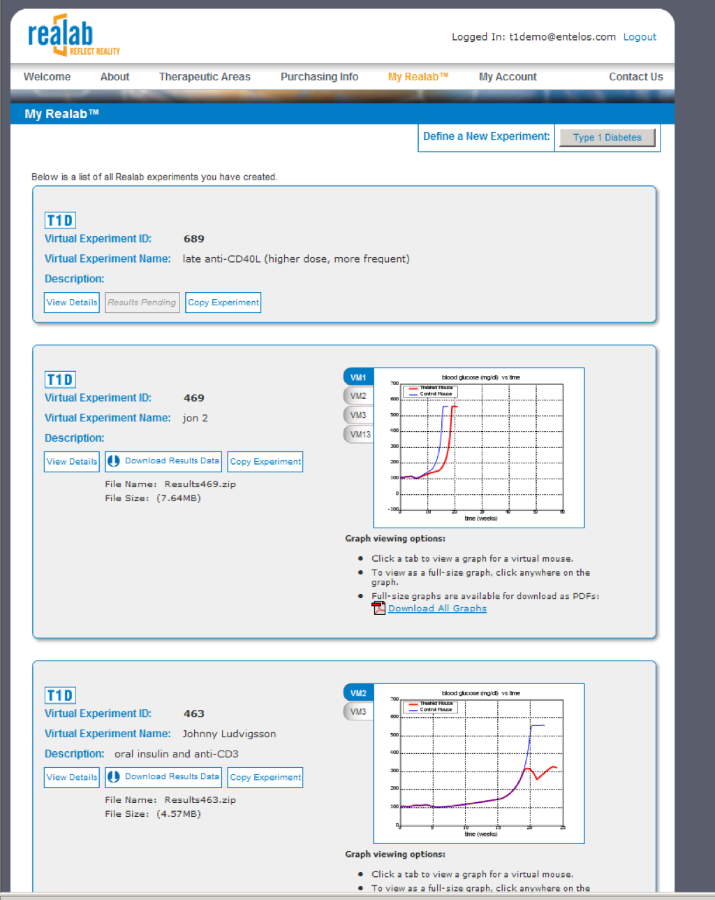 Released Product - ReaLab