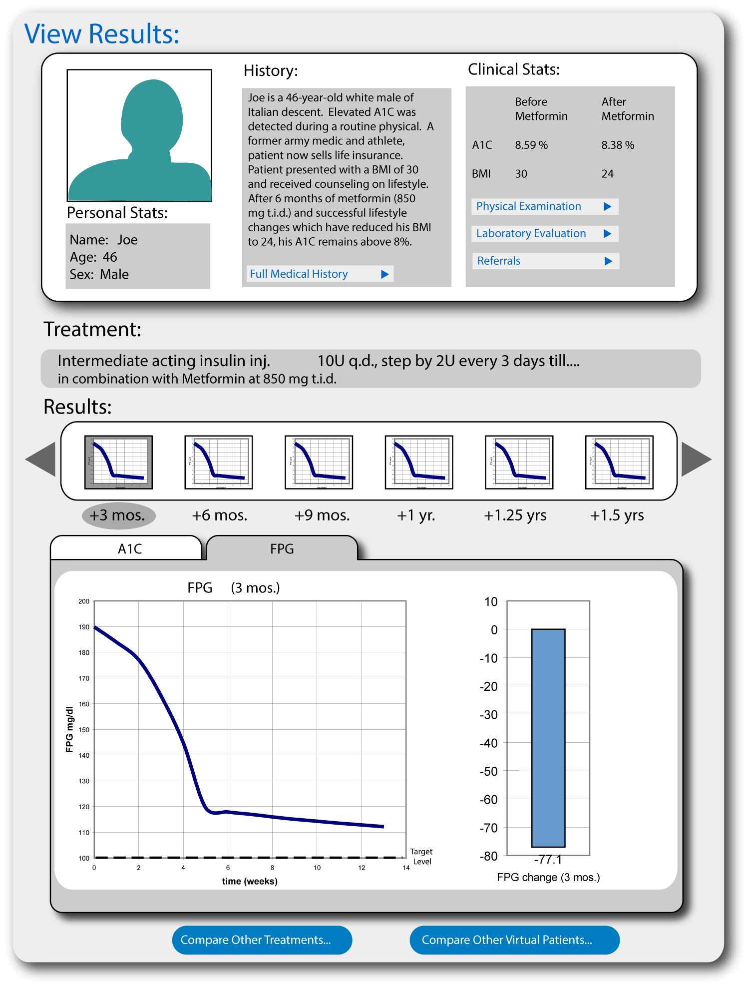 Prototype for American Diabetes Association Partnership