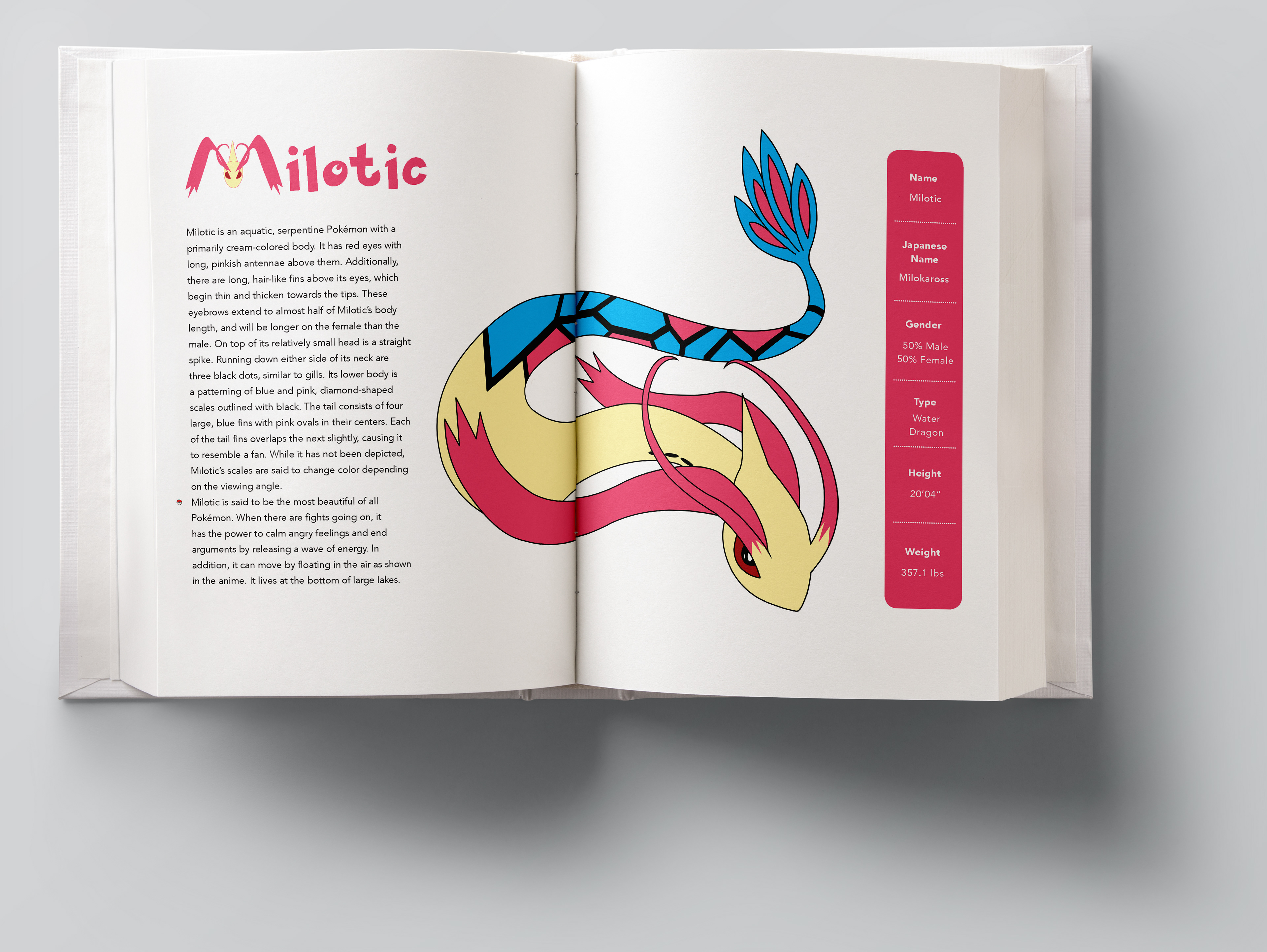 Lauren Bartley - Pokémon Alternative Type Book