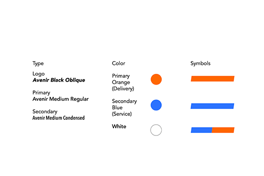 Brand typography and color palette