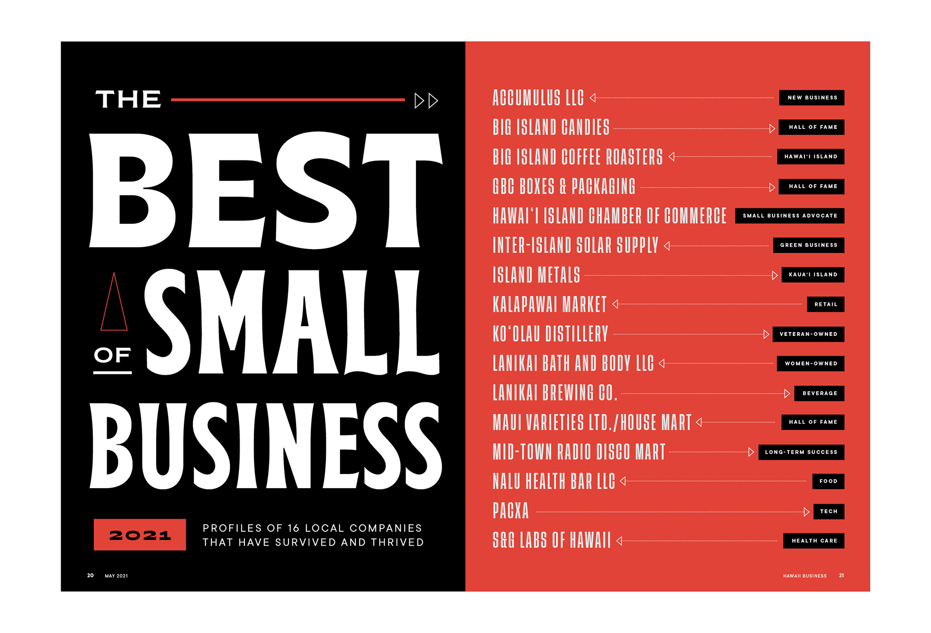 Amy Ngo - Best of Small Business 2021