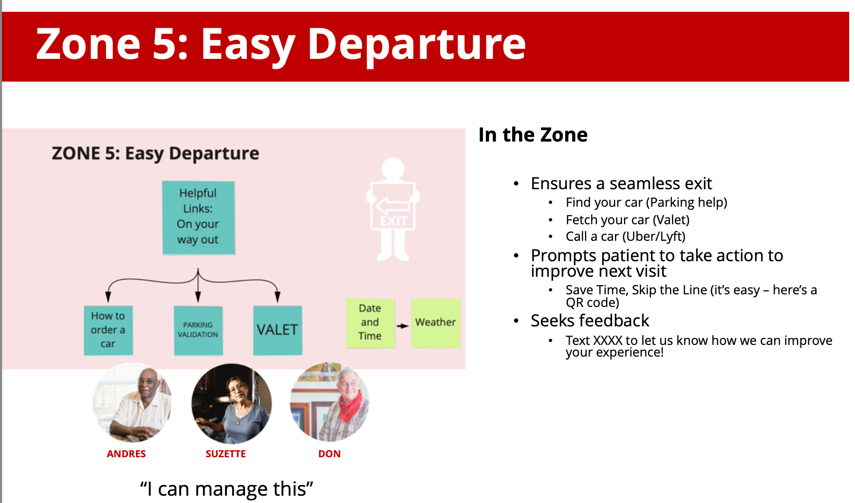Zone 5: Easy Departure