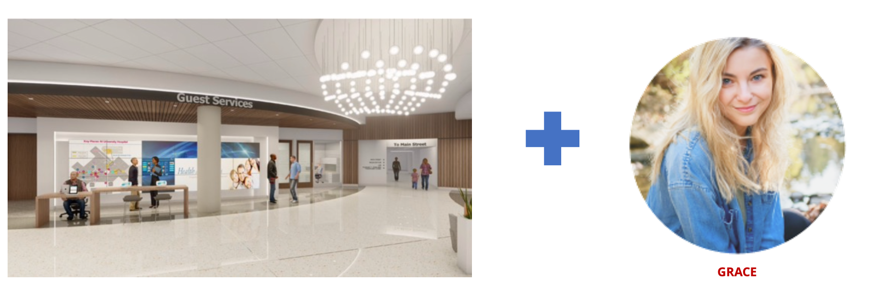 The goal is to offer a seamless visit journey