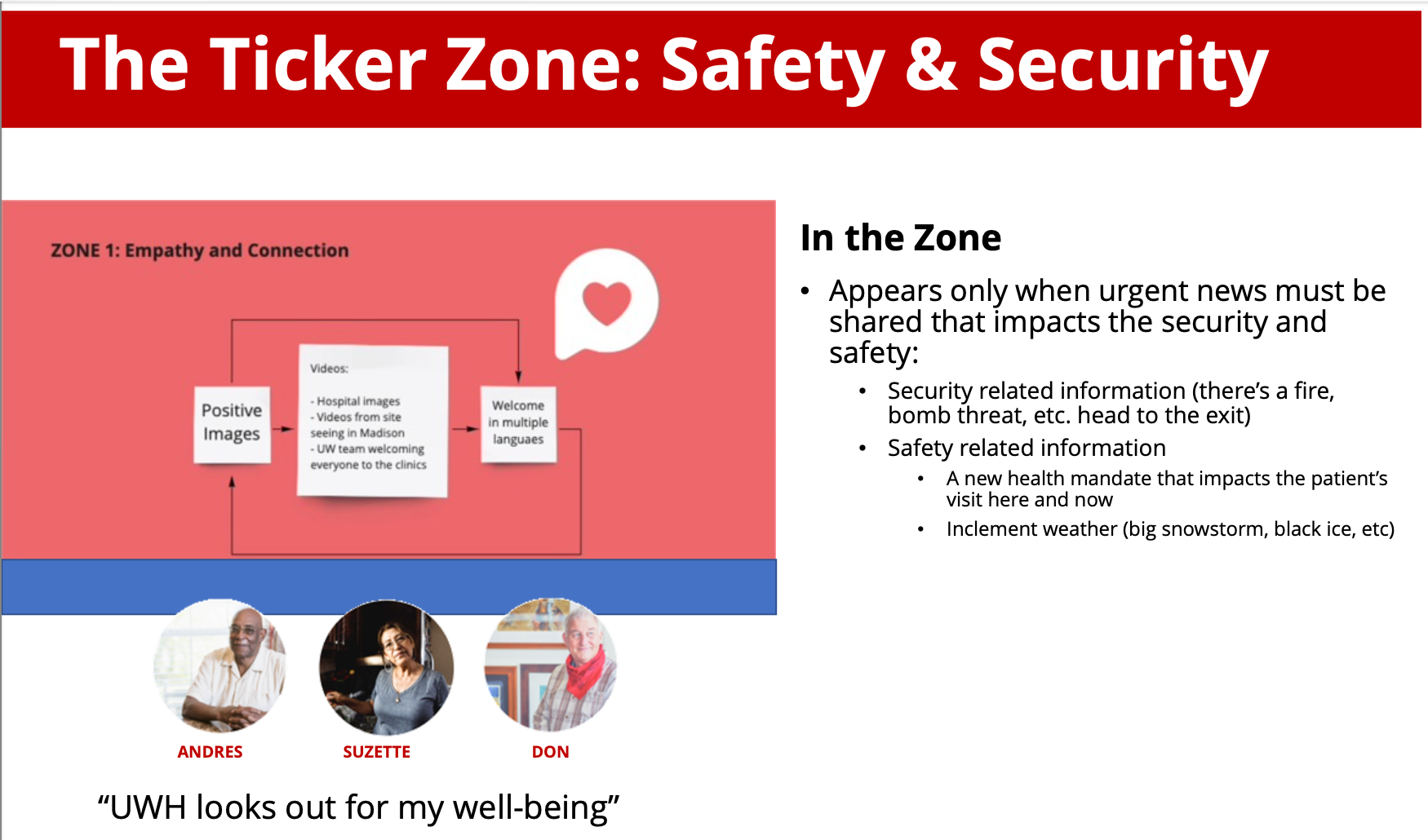 The Ticker Zone: Urgent Announcements