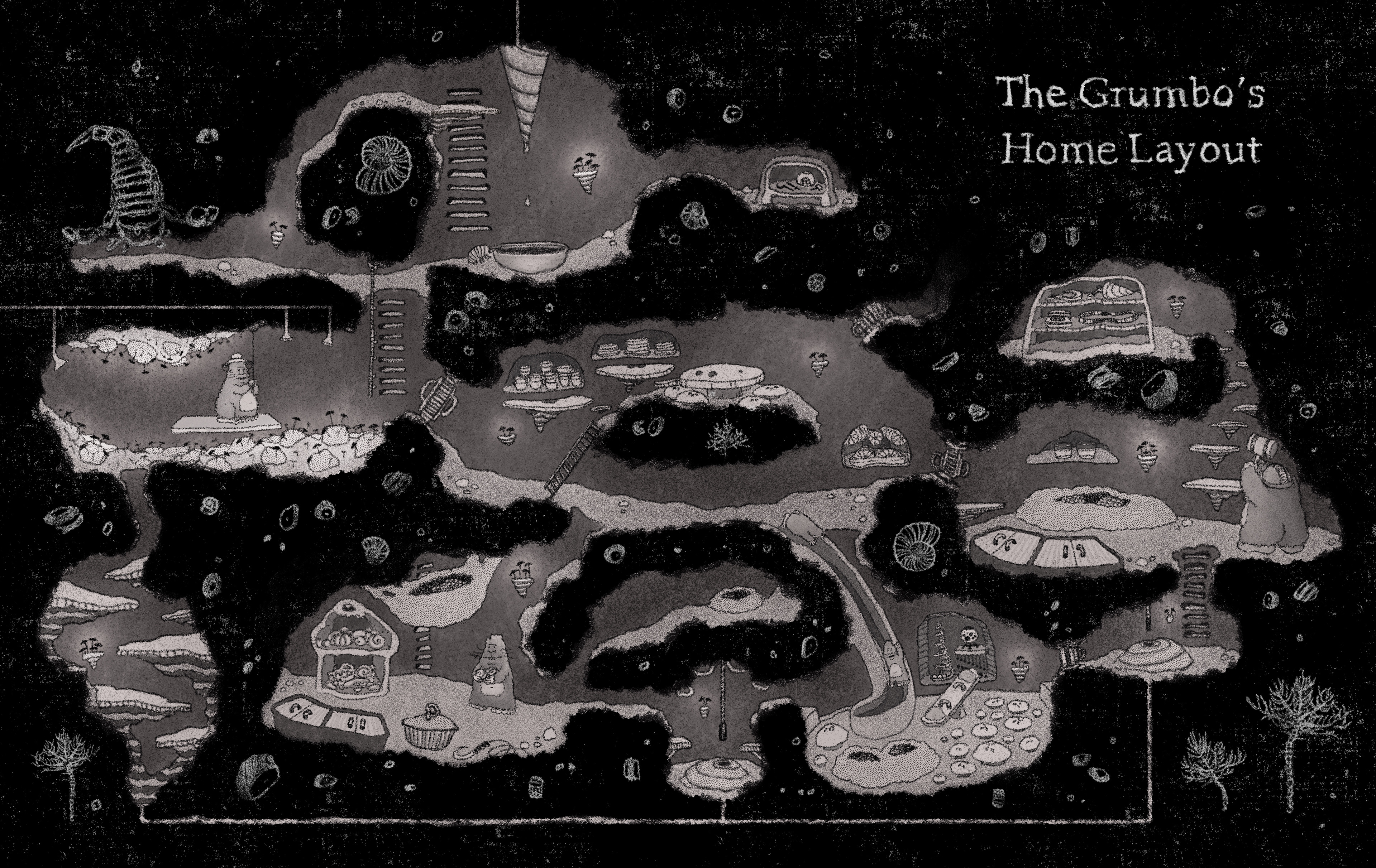 The Grumbos (Environment Layout)