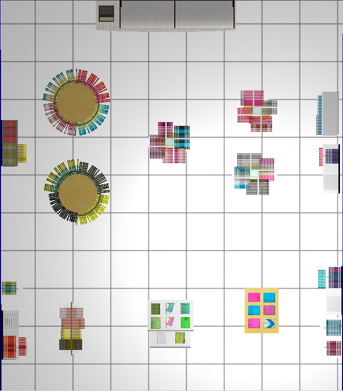 Overview of layout
