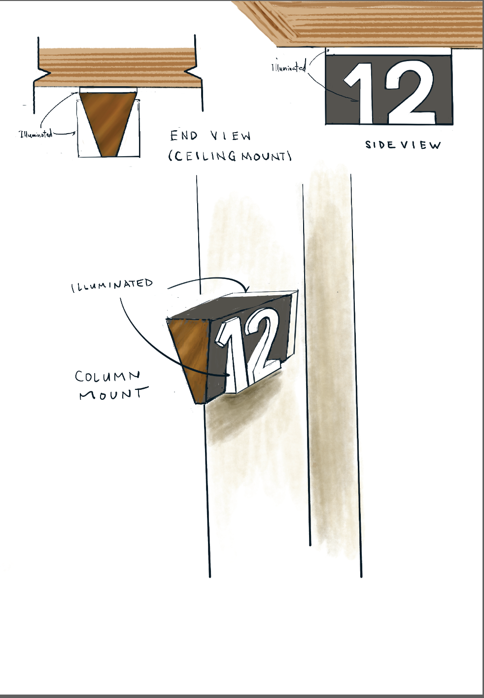 Hand sketch for Gate ID
