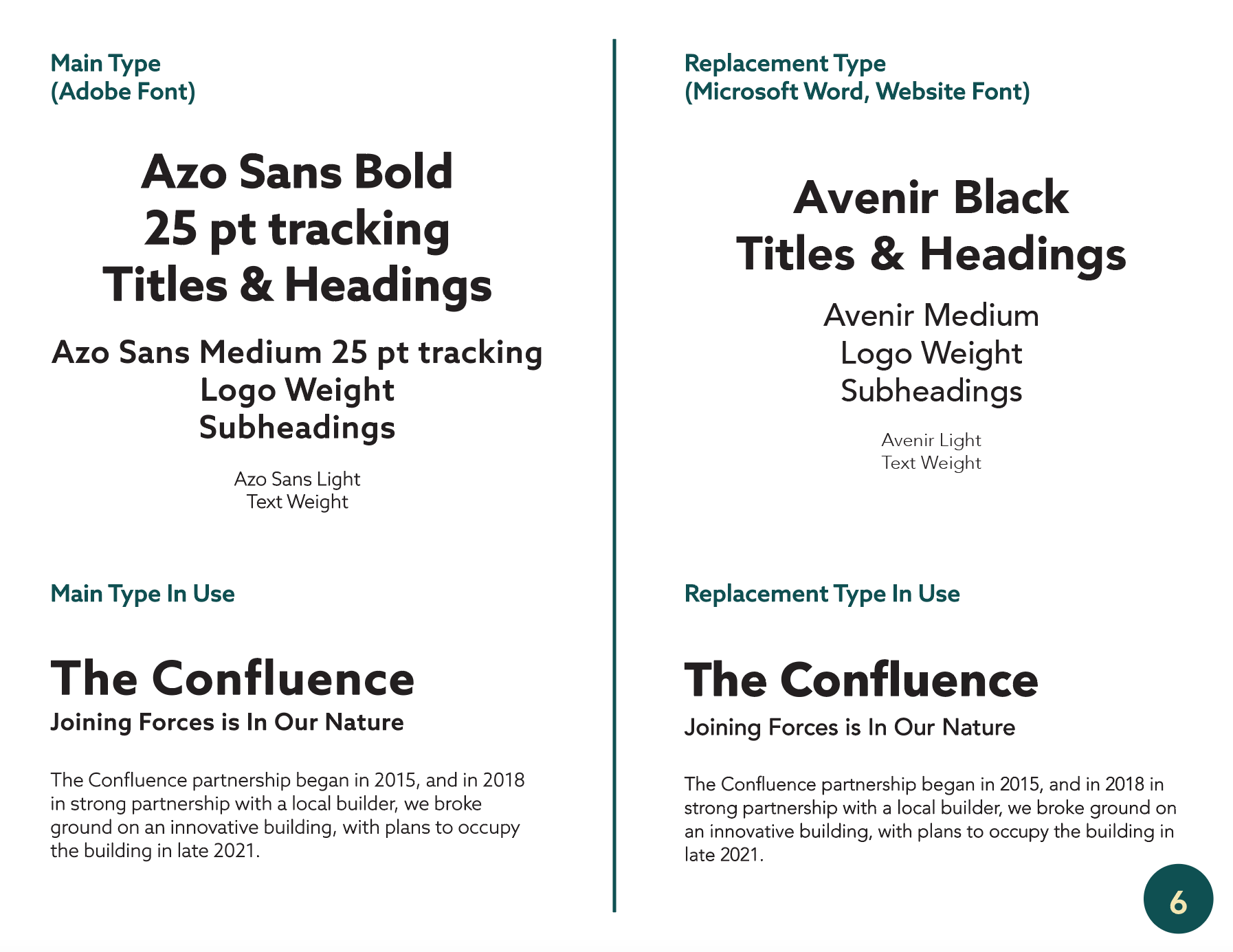A page from The Confluence Brand Guidelines depicting the type palette..