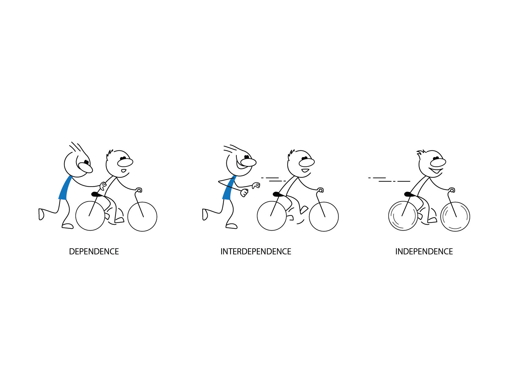 Illustrated Communications