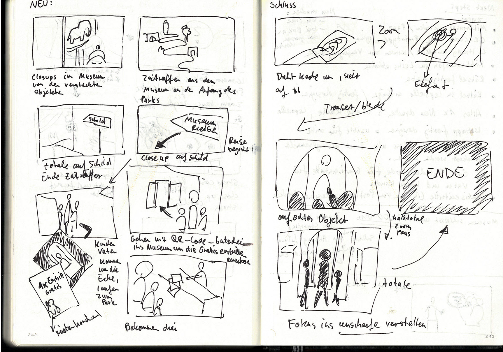 Service Design 2