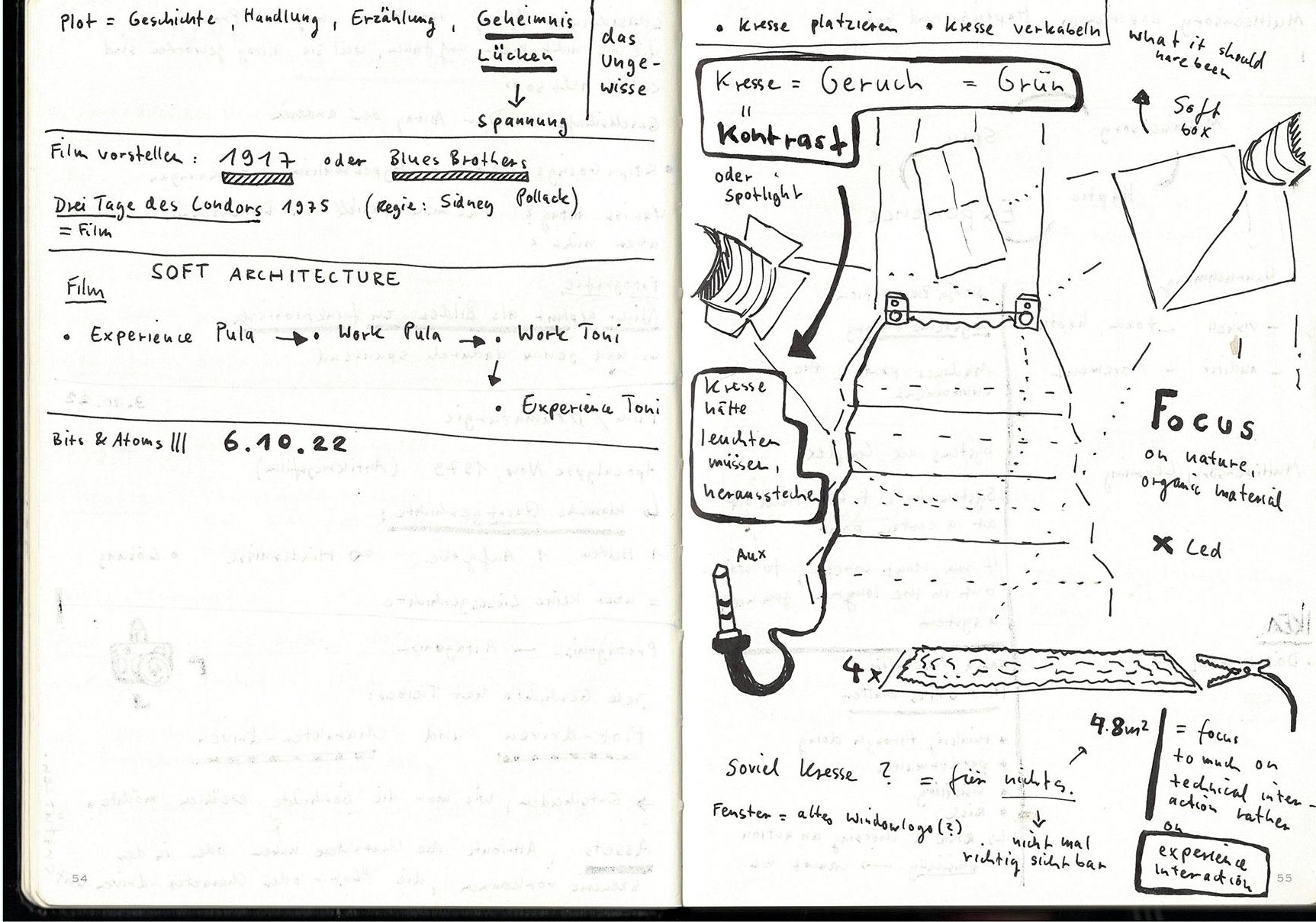 Spatial Interaction 5