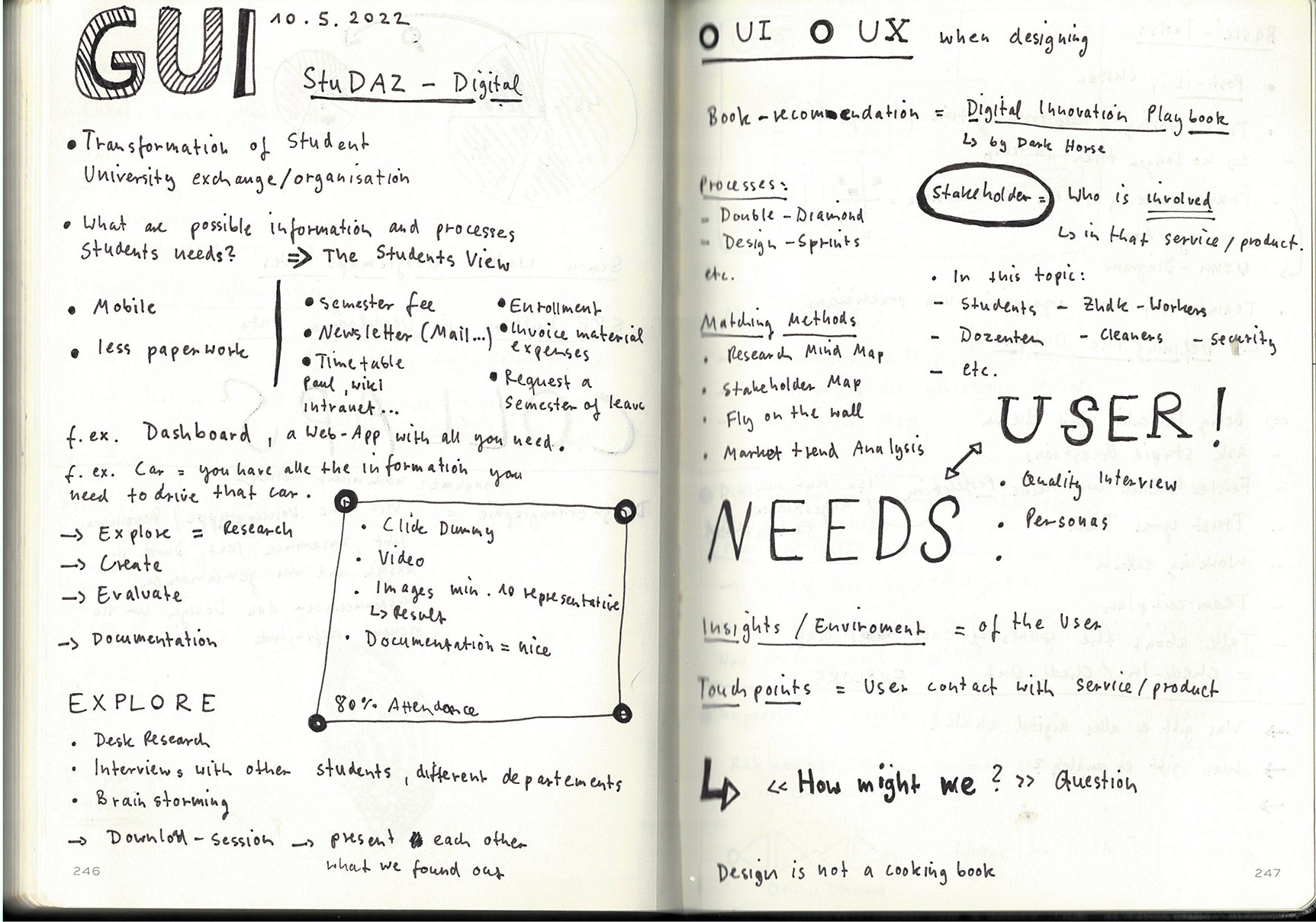 Graphical User Interface 1