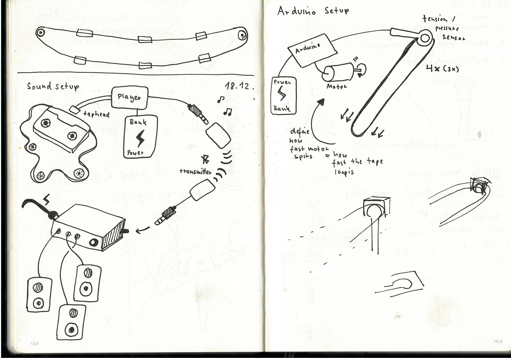Embodied Interaction 6