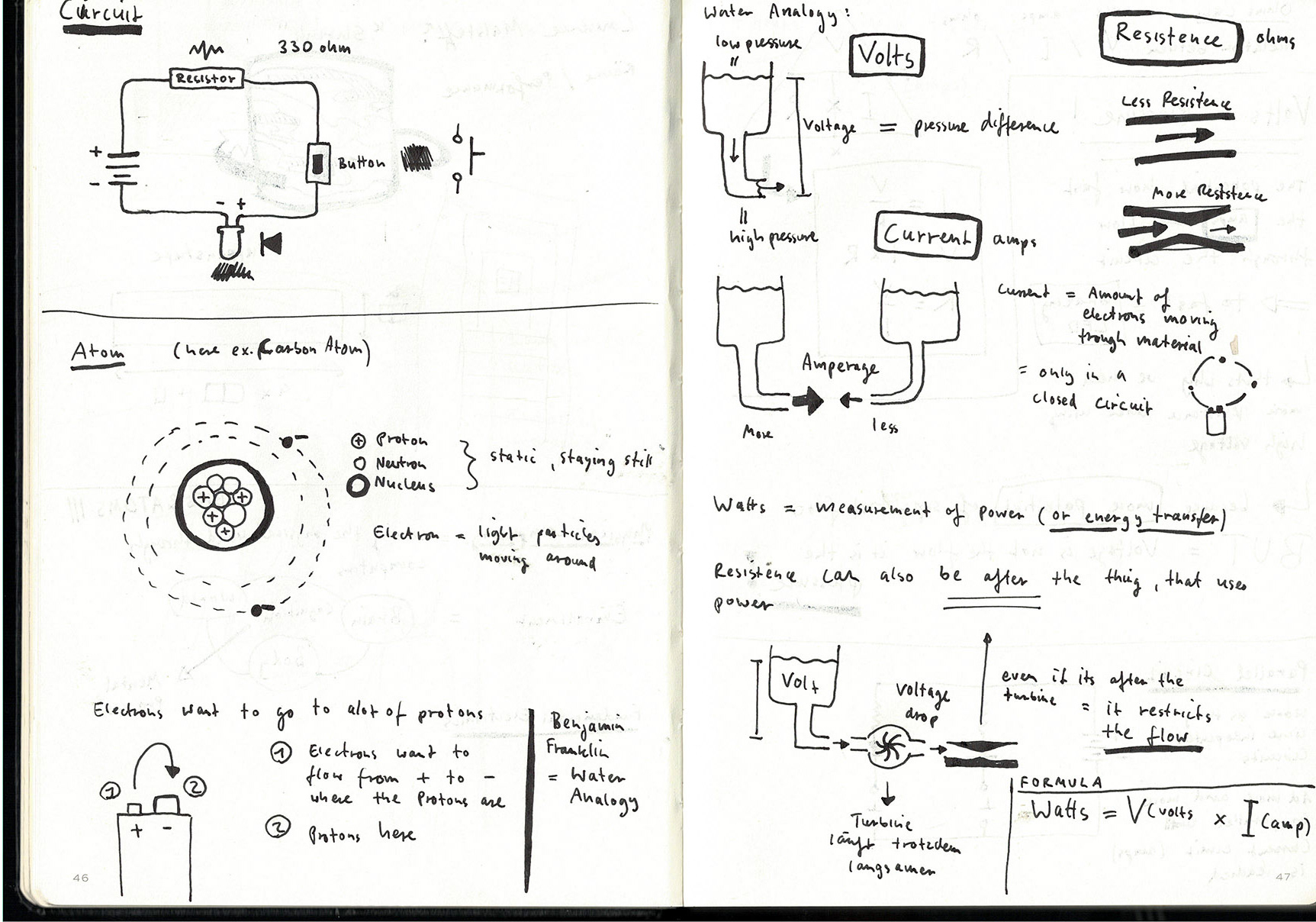 Bits and Atoms 1