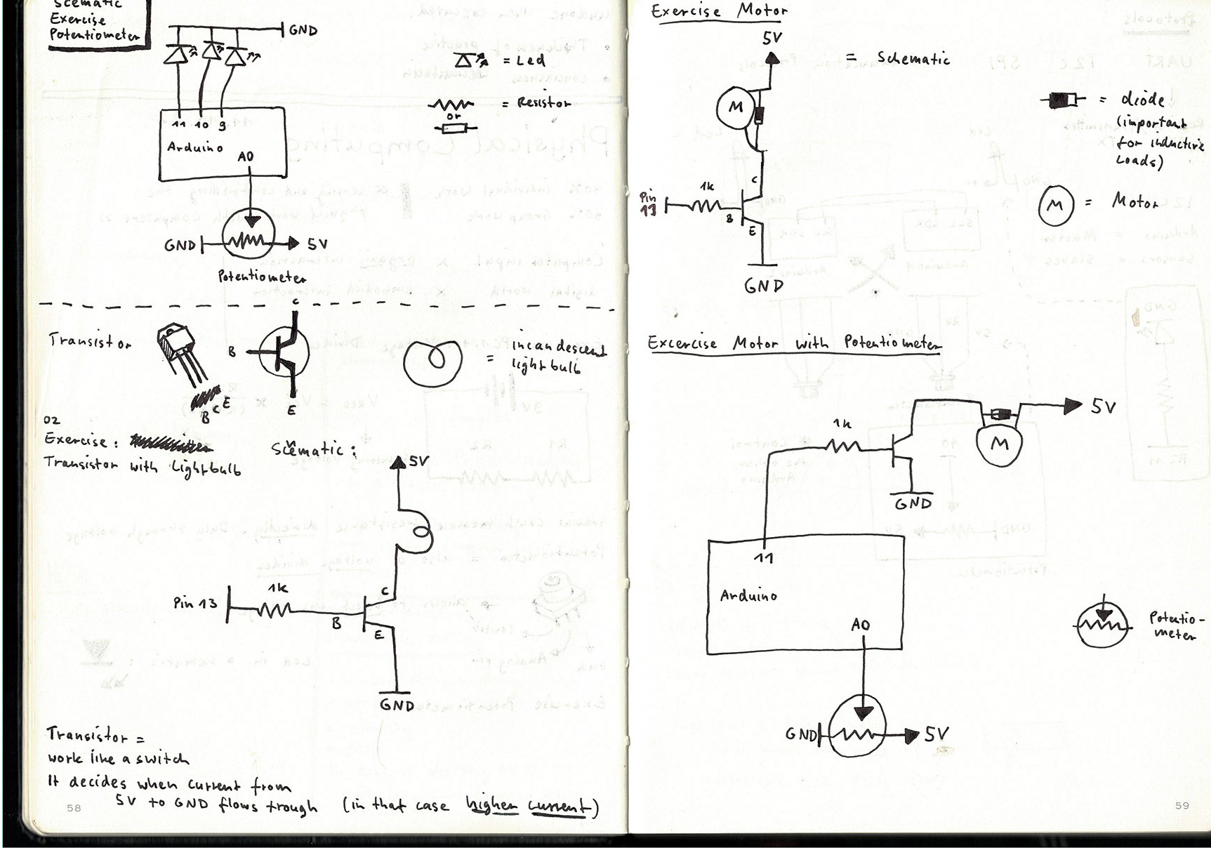 Bits and Atoms 2