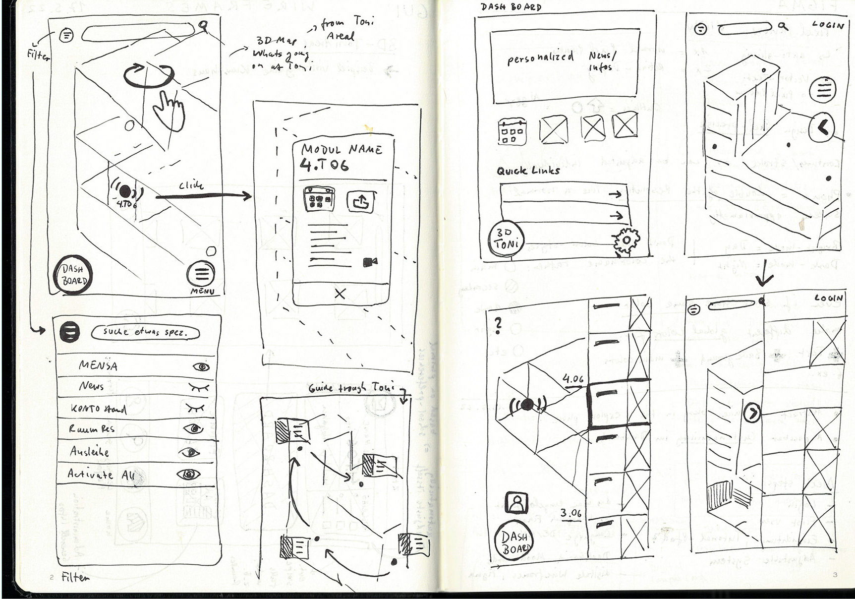 Graphical User Interface 2