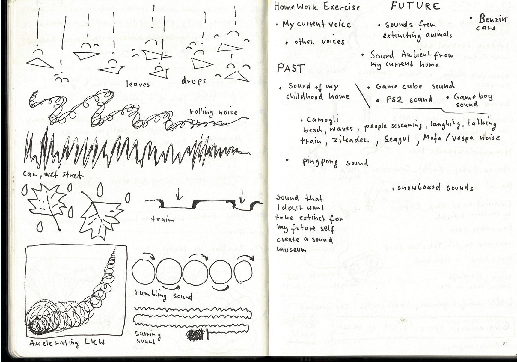 Embodied Interaction 2