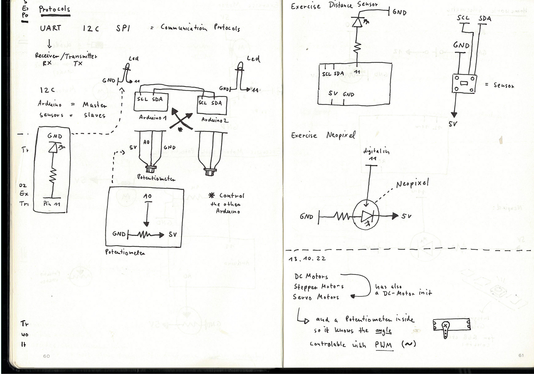 Bits and Atoms 3