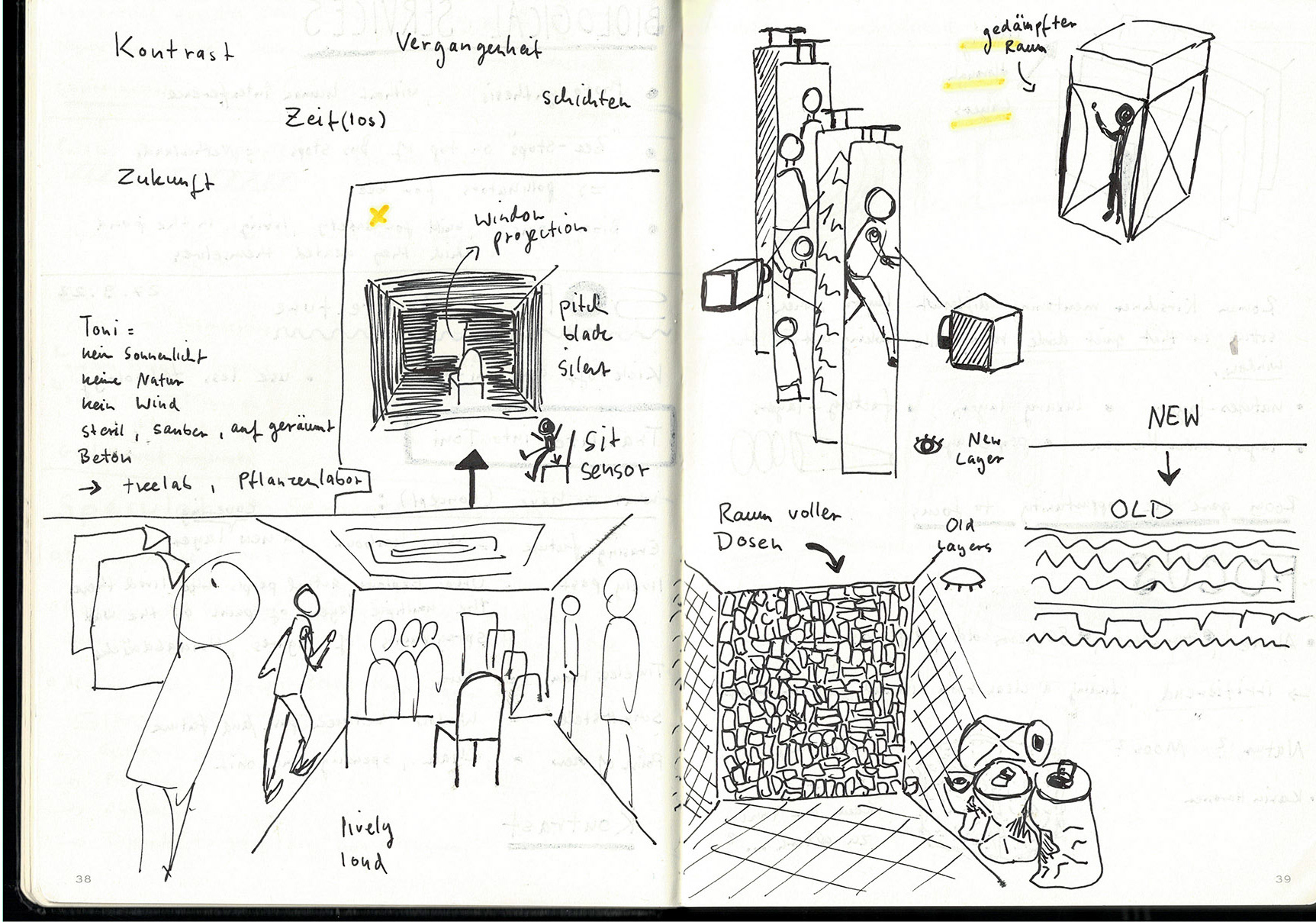 Spatial Interaction 1
