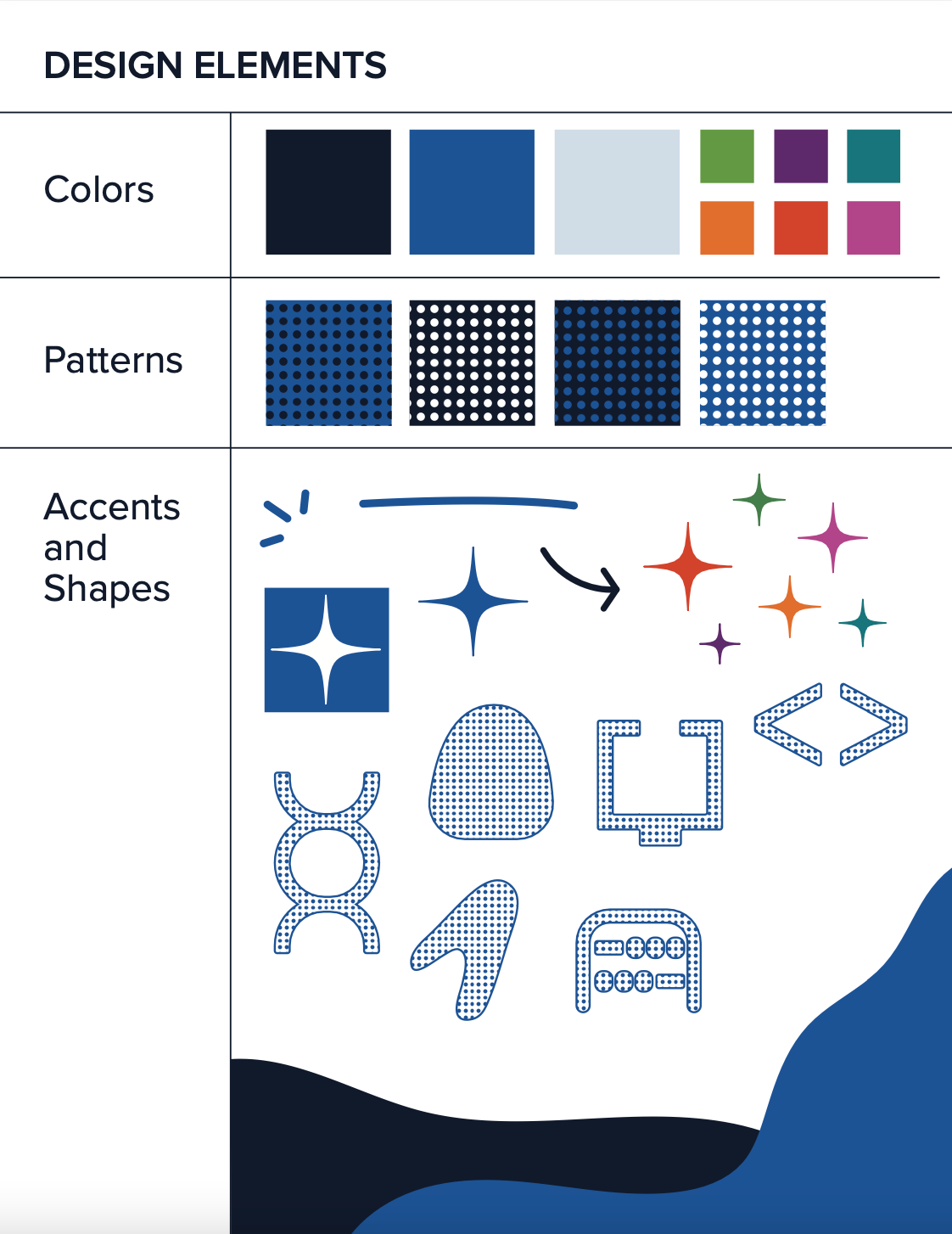 Design elements
