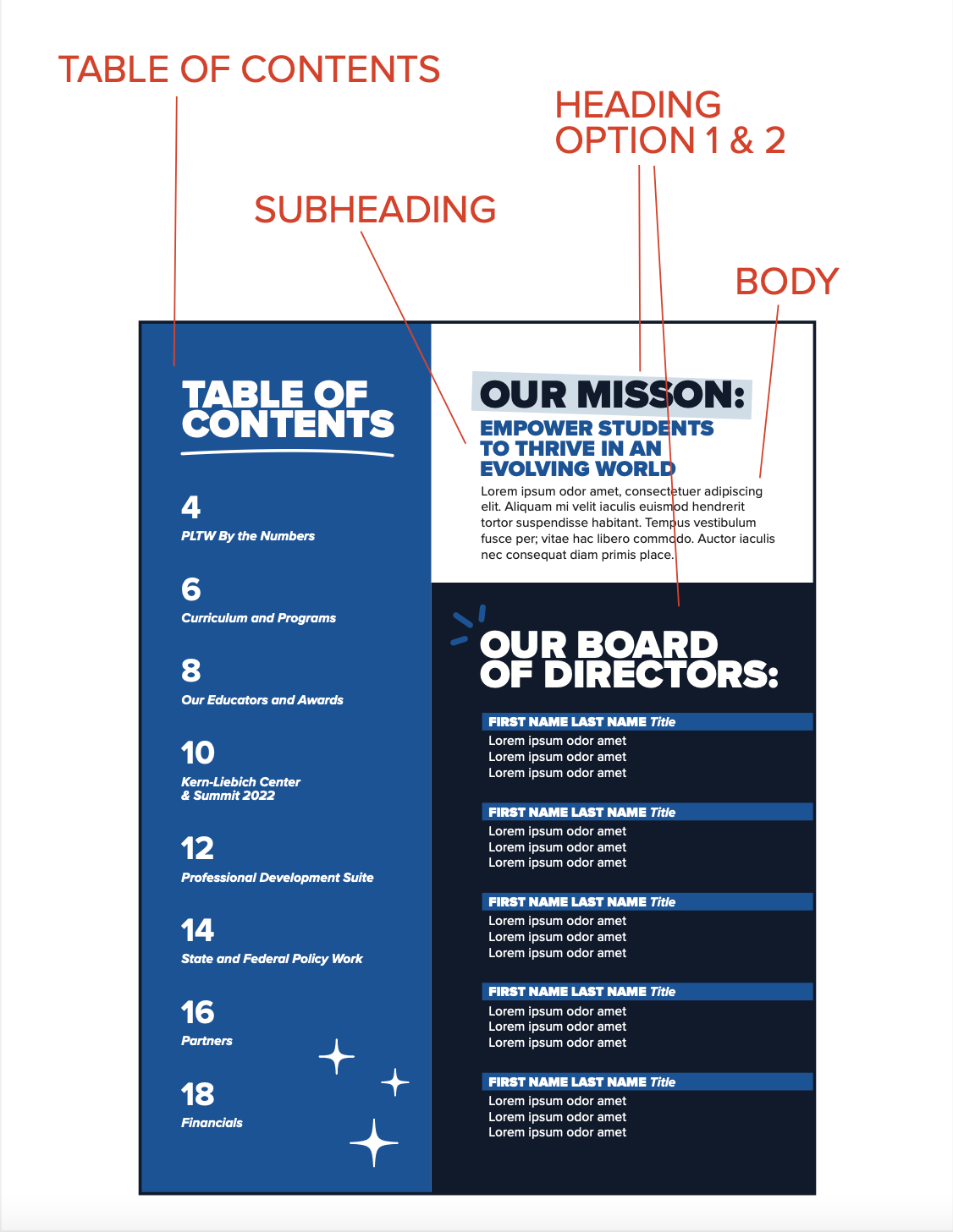 Contents concept