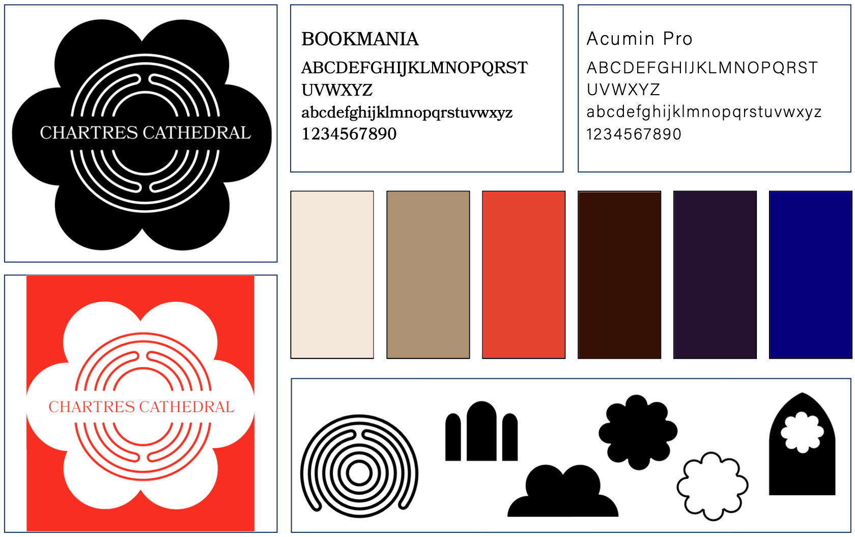 Brand guidelines