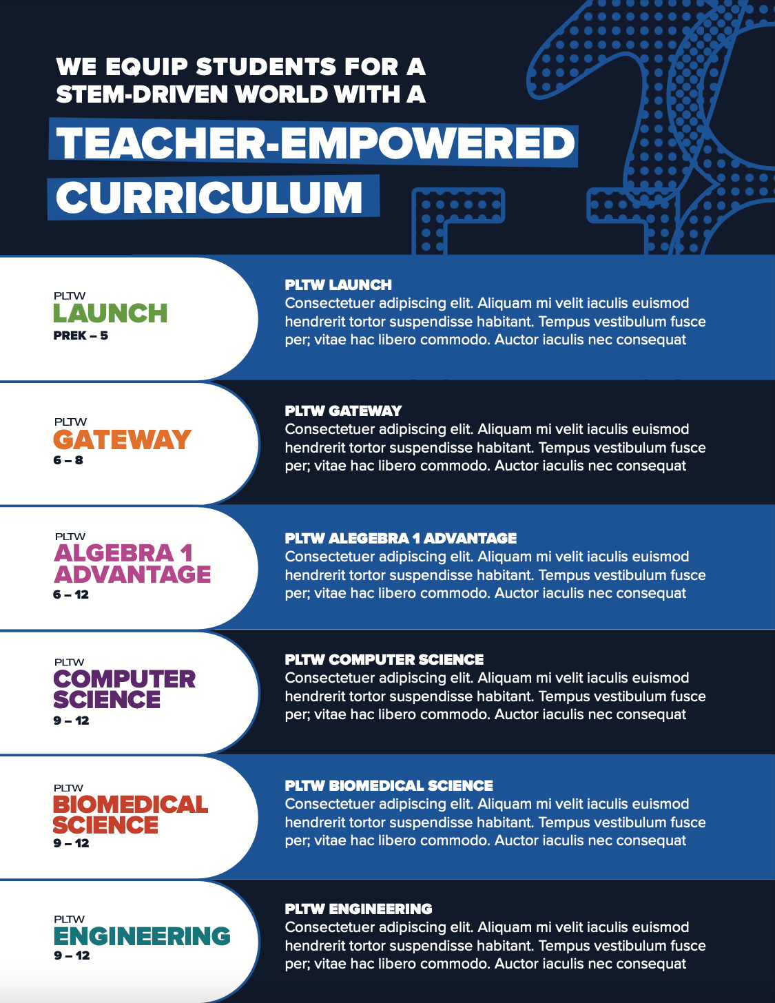 Curriculum page concept