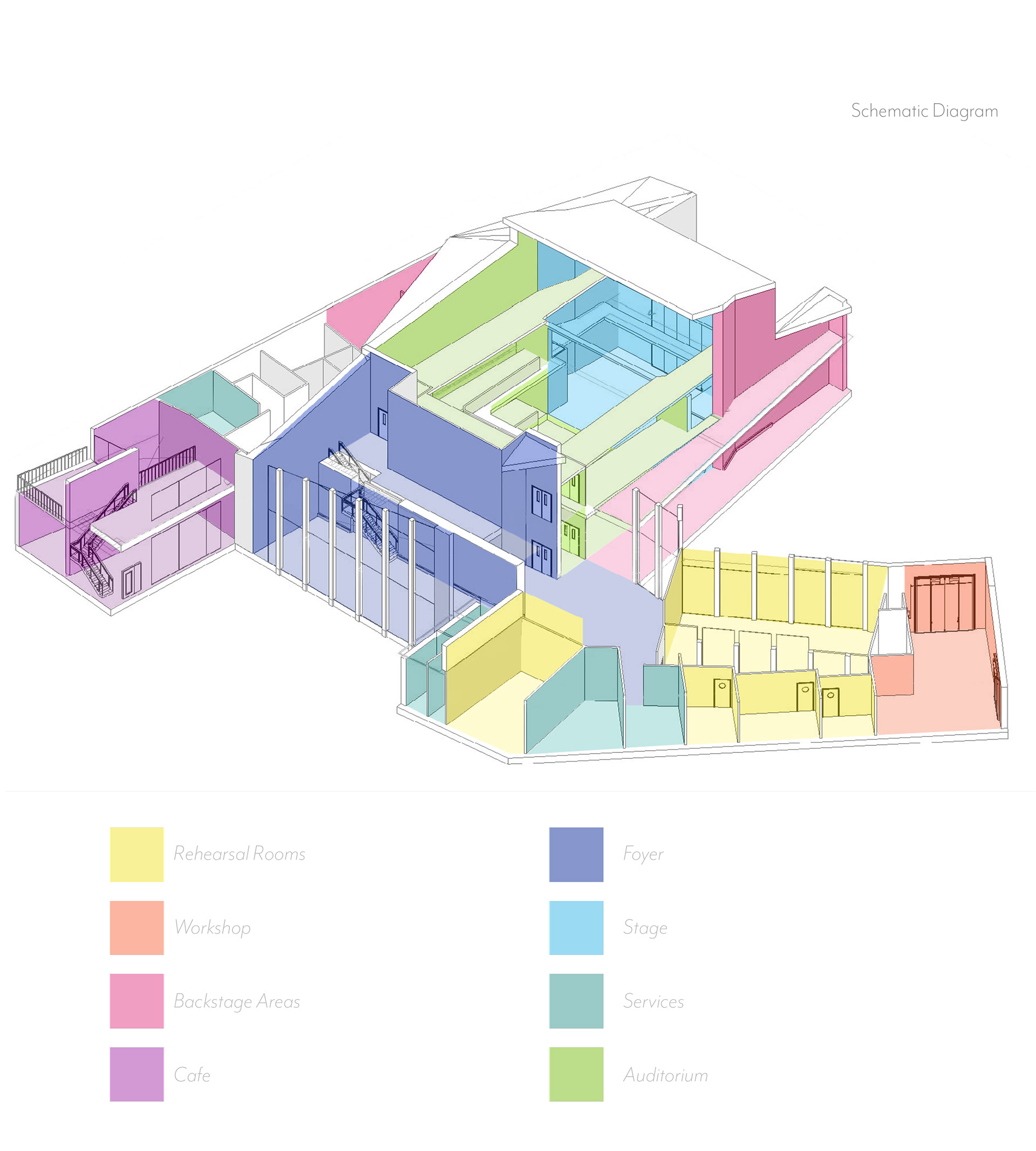 Proposal arrangement drawing