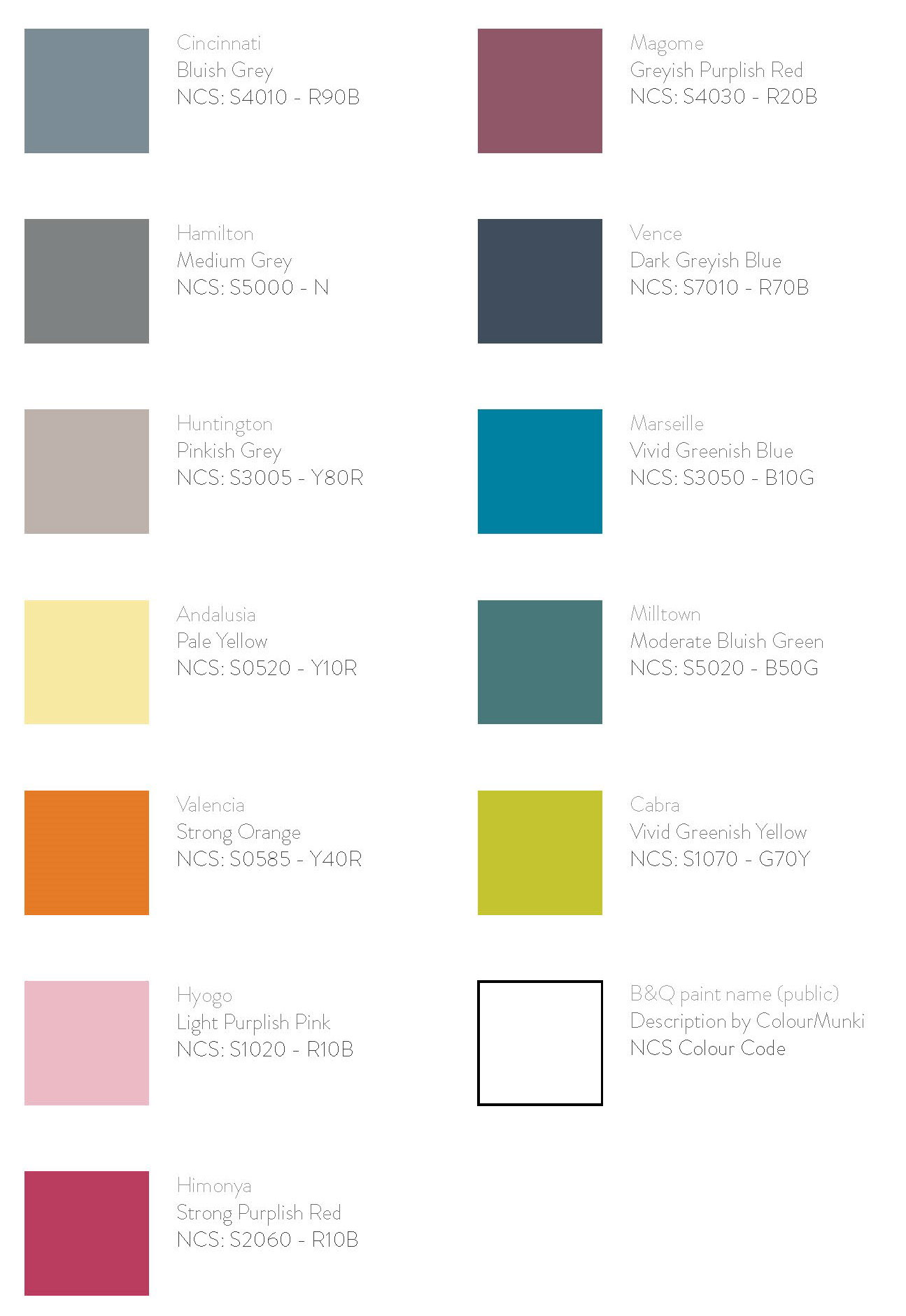 Chosen pigment colours