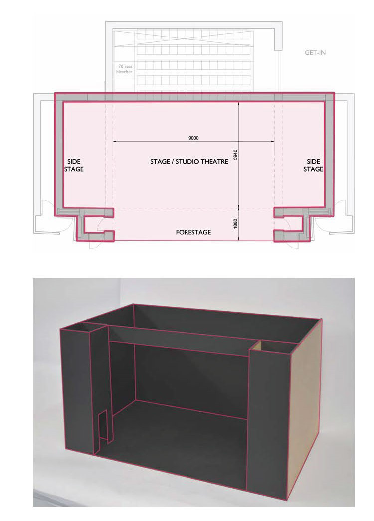 Stage model for the experiments