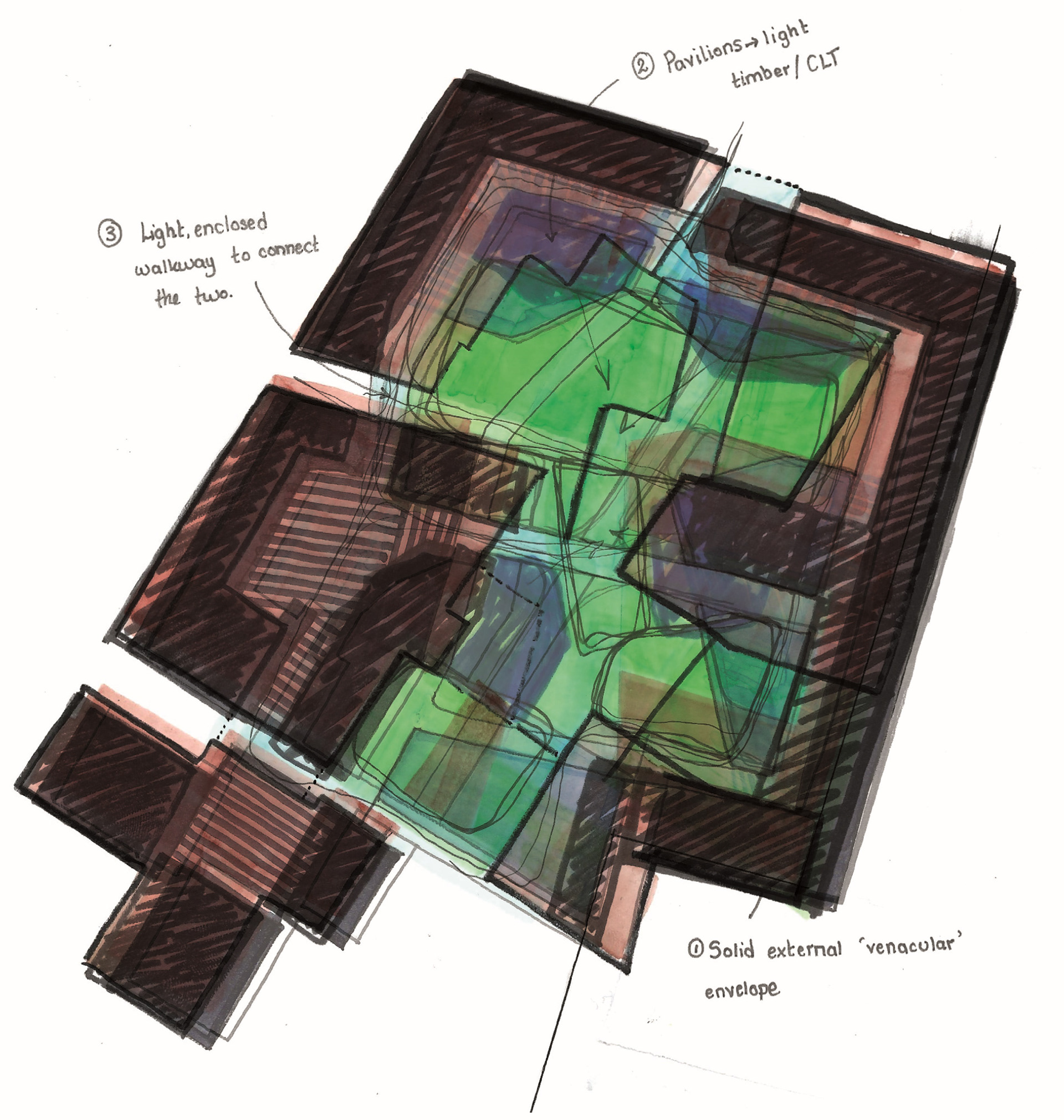 Design Development sketches