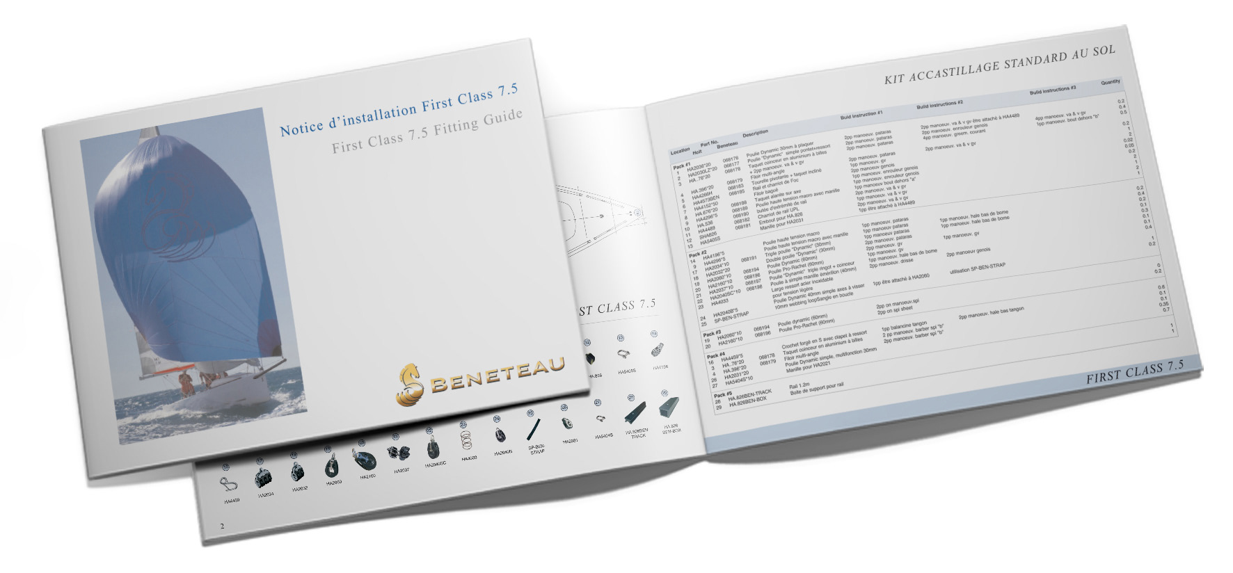 Beneteau Yachts fitting guide spread