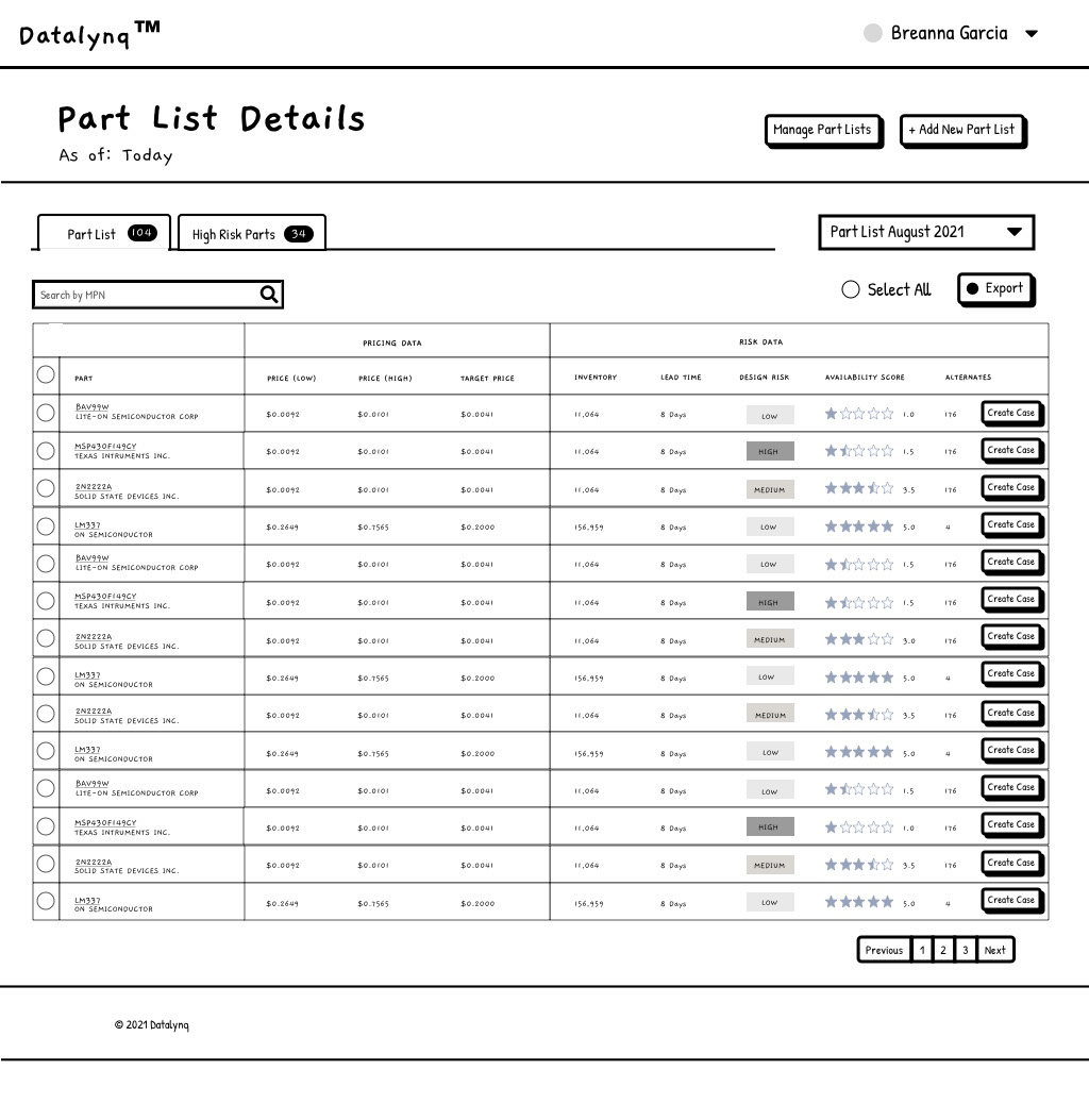 Customer Part List Management
