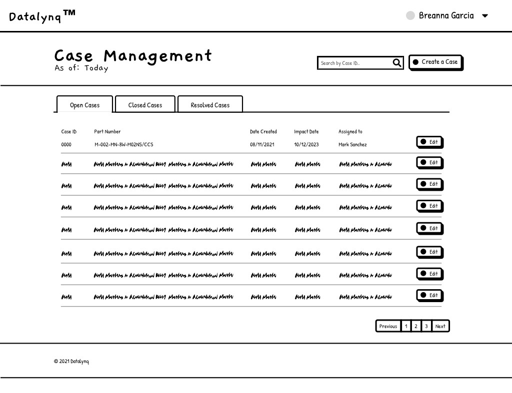 Case Management & Creation Case