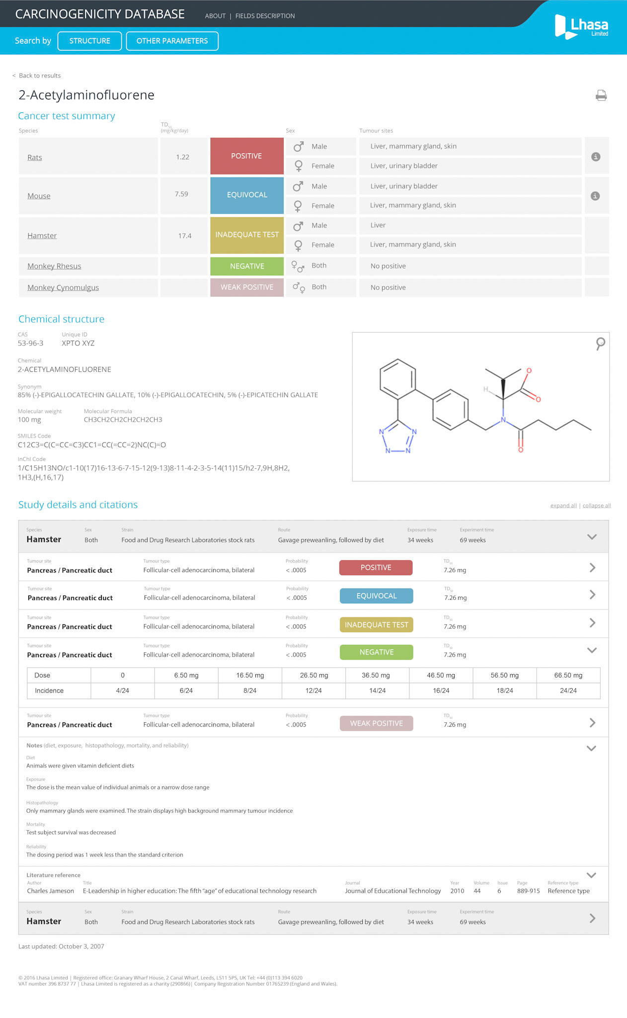 Research details