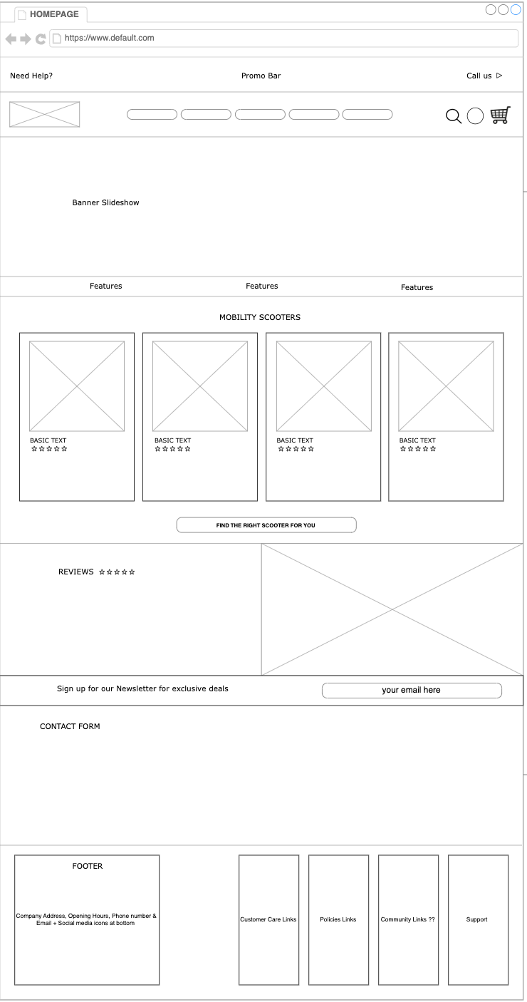 Home page Wireframe