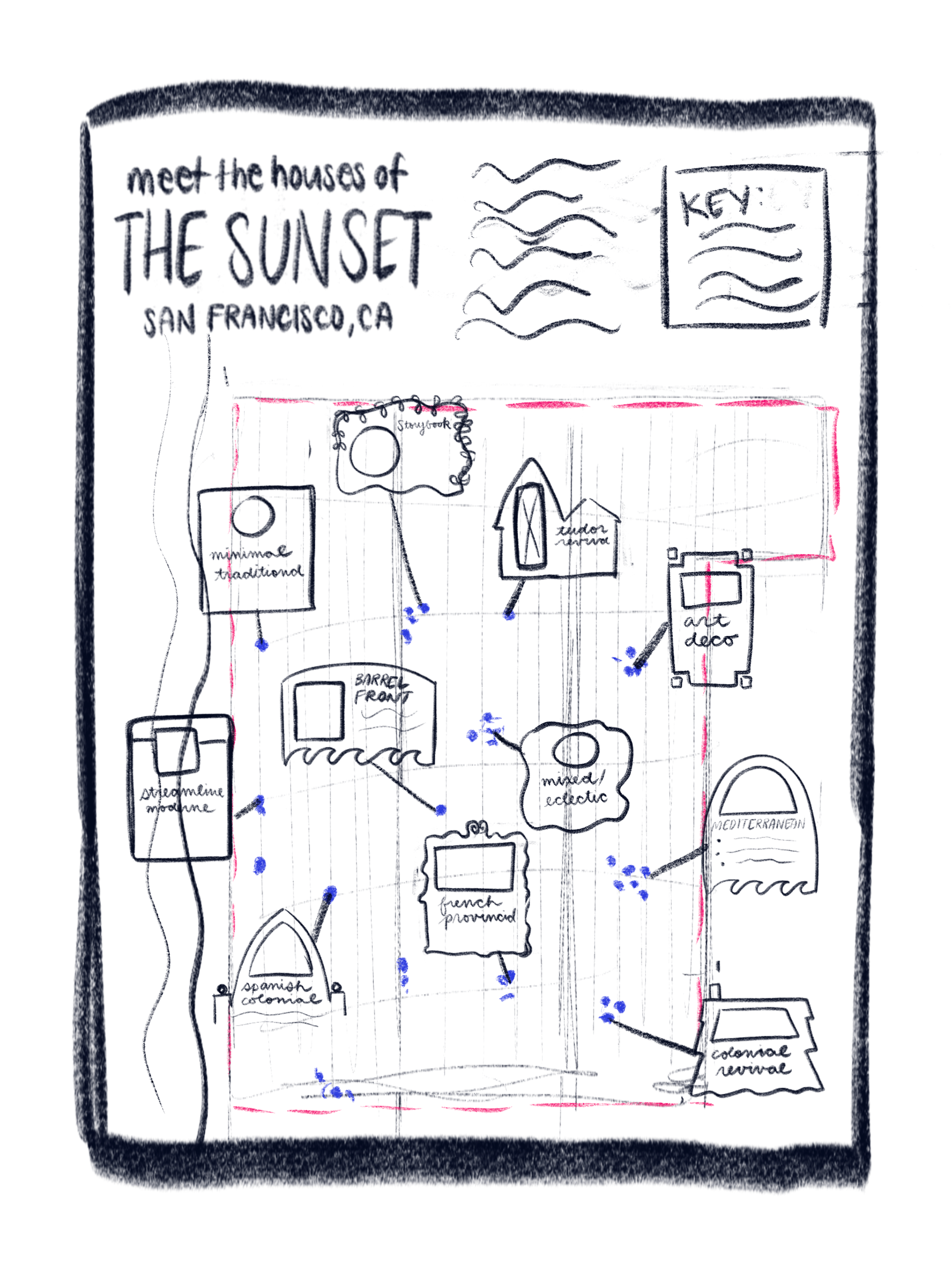 initial sketch