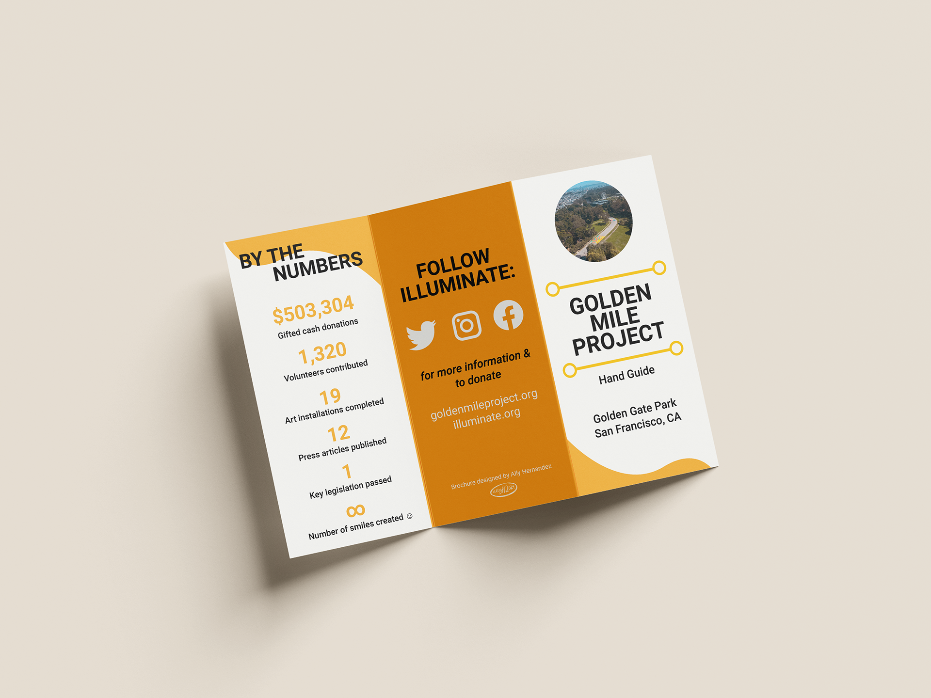 mock up from mockups-design.com
