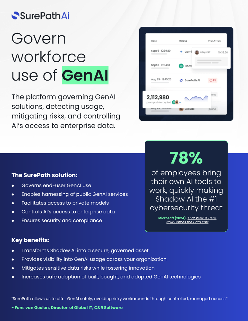 Govern workforce use of GenAI