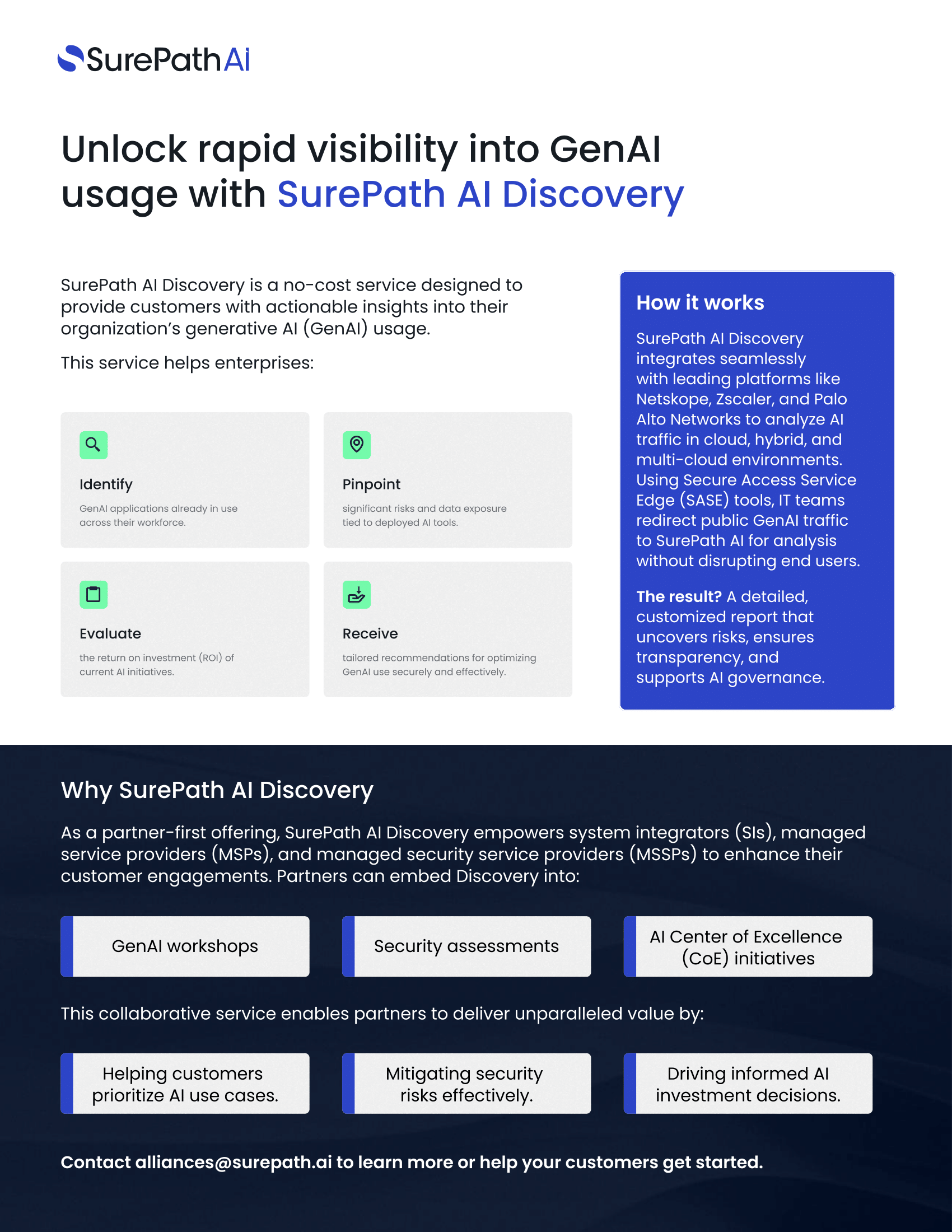 SurePath AI Discovery