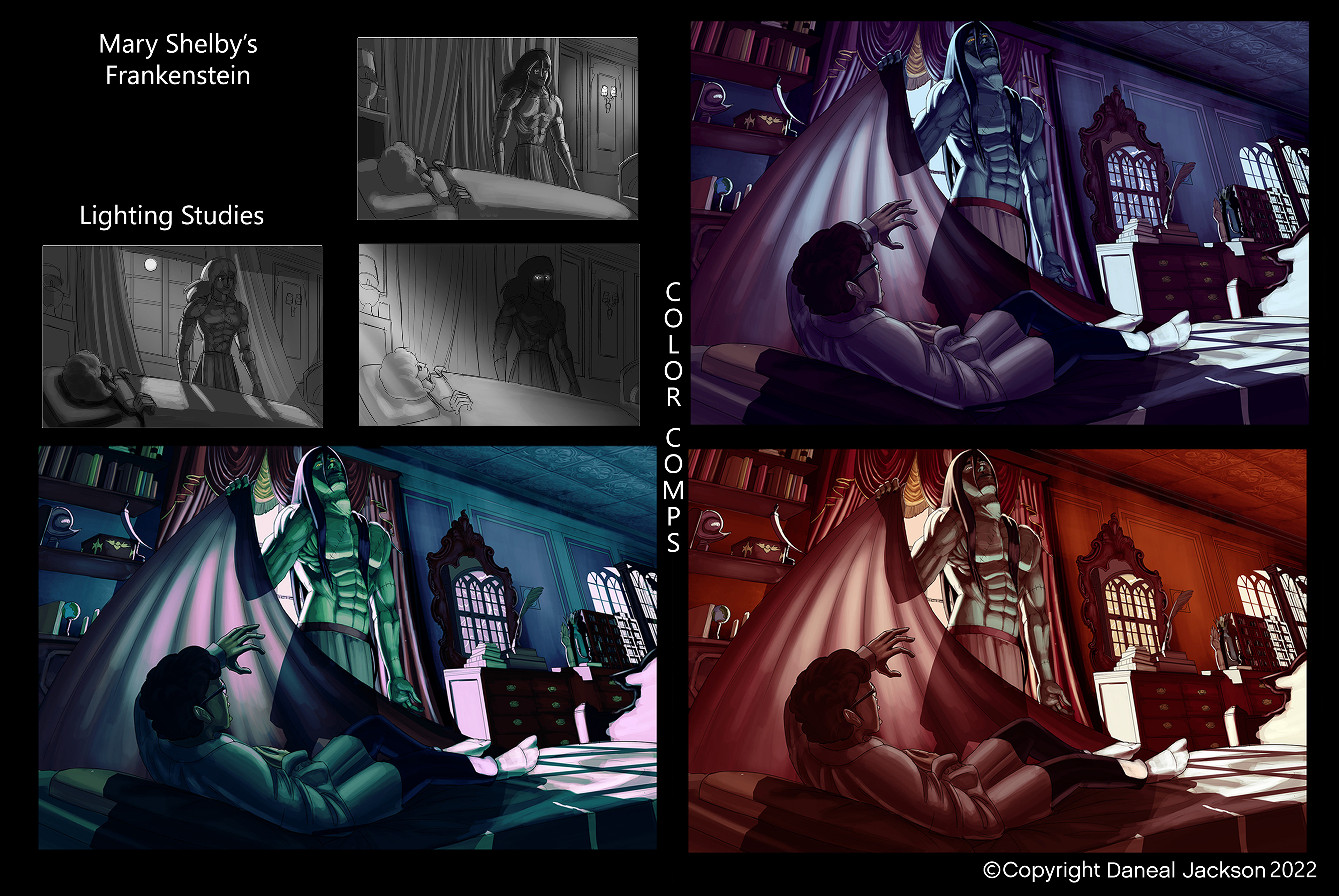 Frankenstein Development process