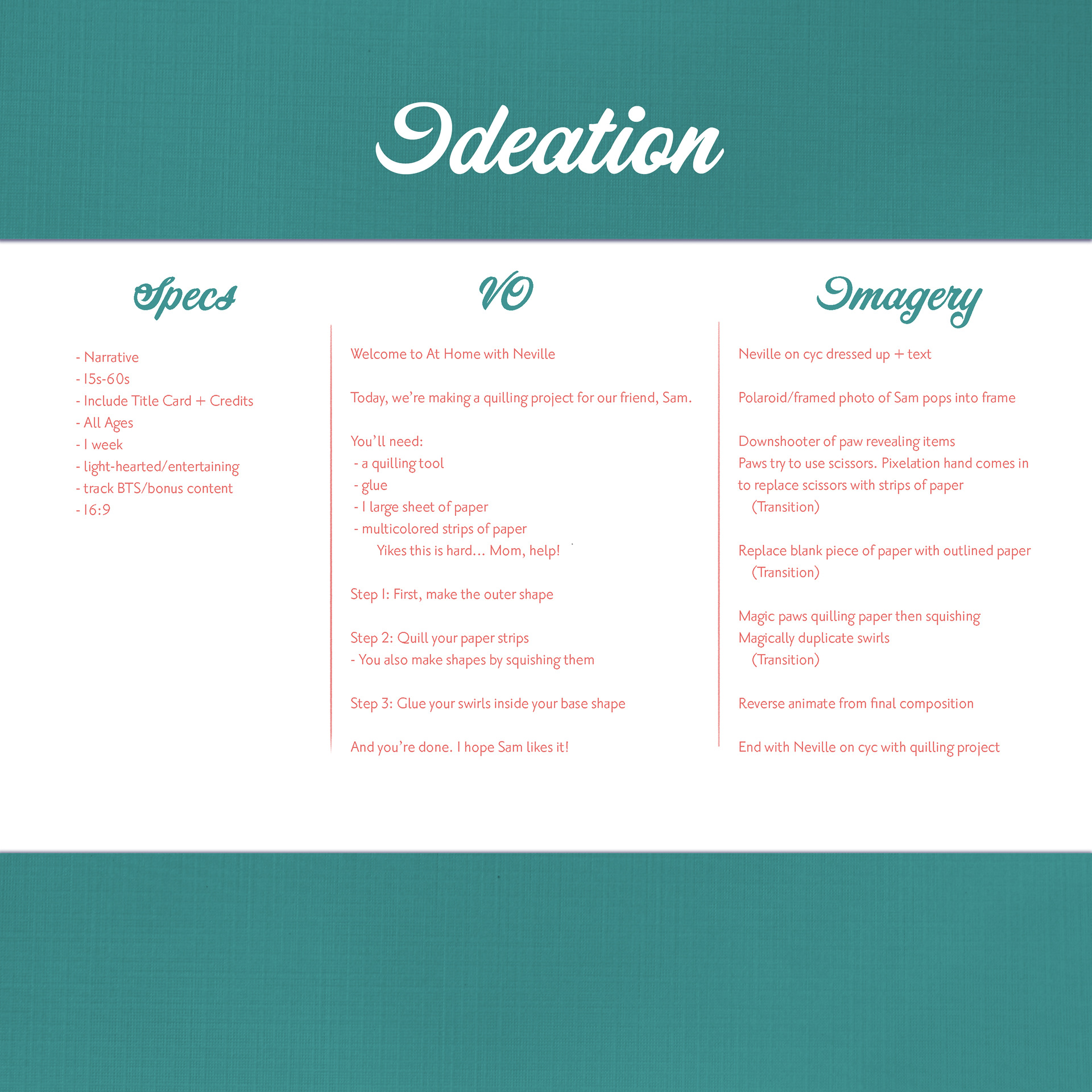 Ideation: Specs, VO, Imagery