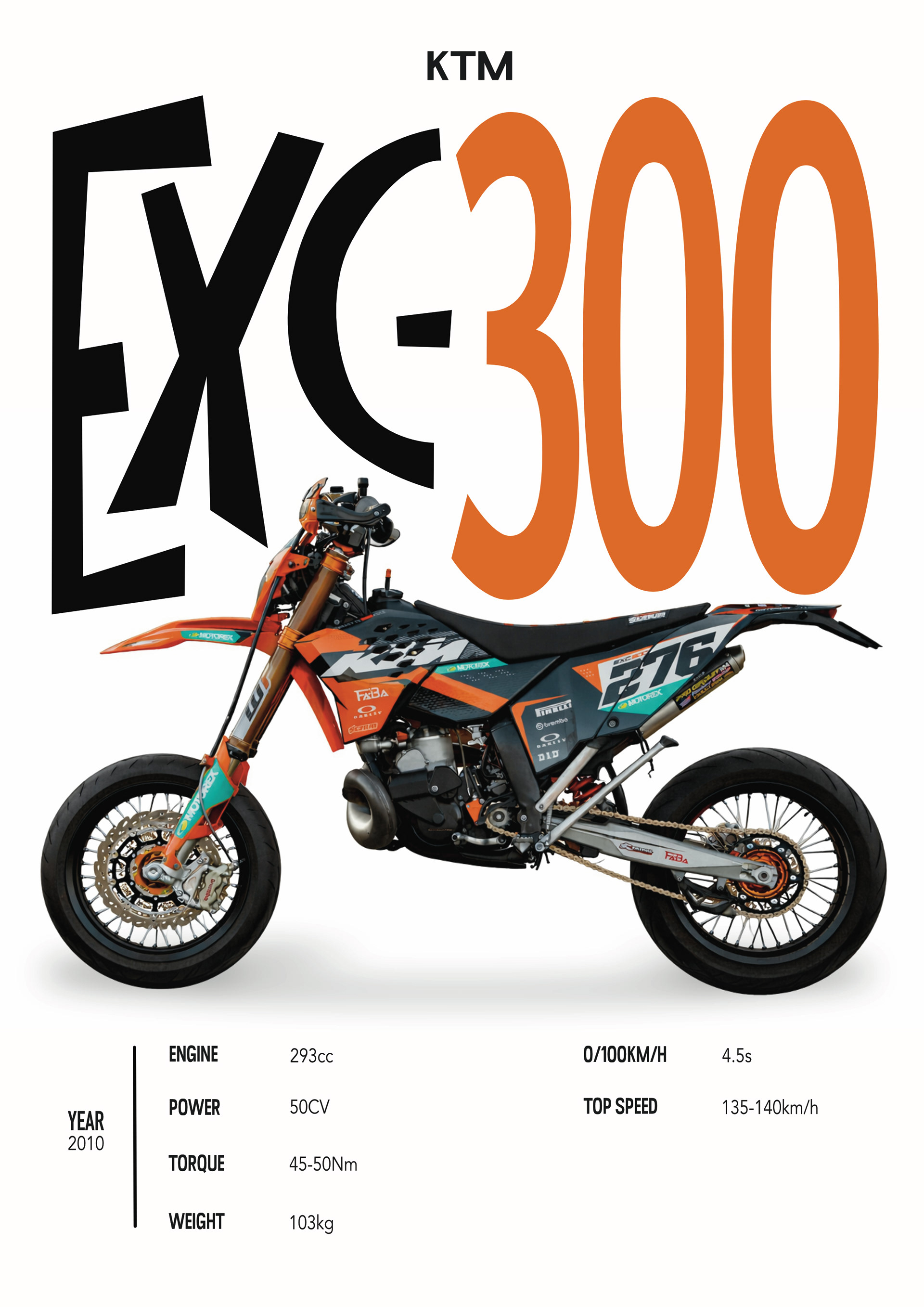 Poster su commissione A4