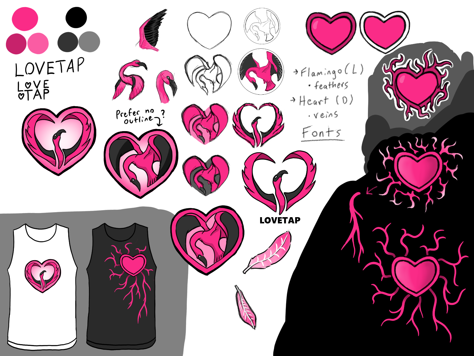 Initial Design Board