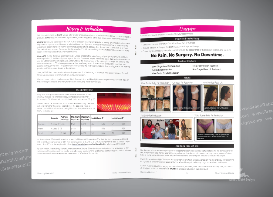 Patient Treatment Guide Booklet