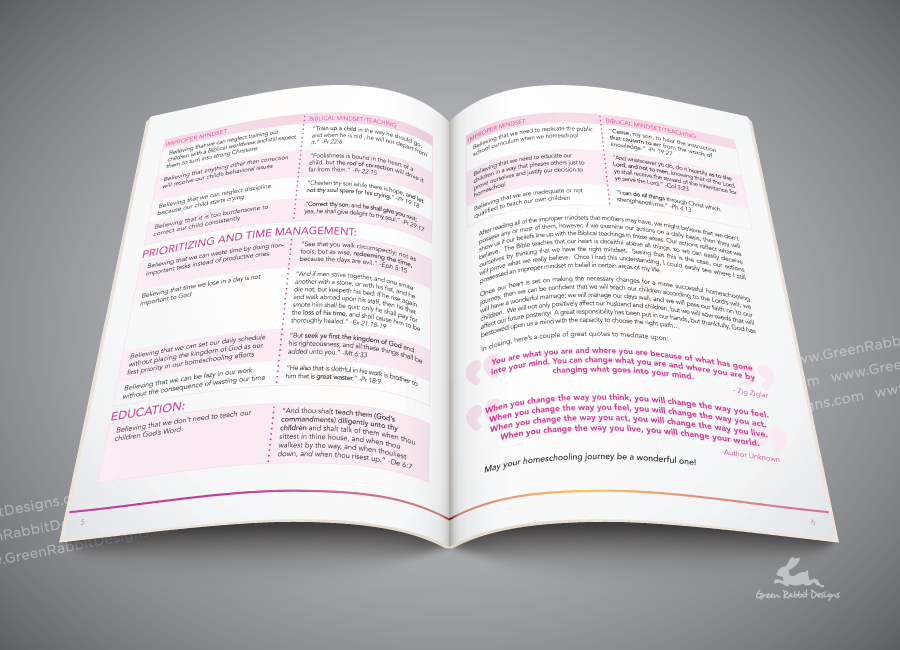 Guide for Homeschooling