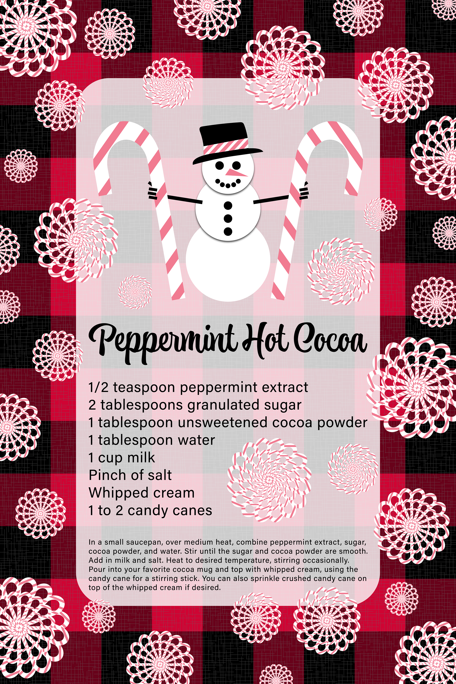 Placed #217 Out of 501 Entries by Claudia Roberts | CR Pattern Designs © All Rights Reserved