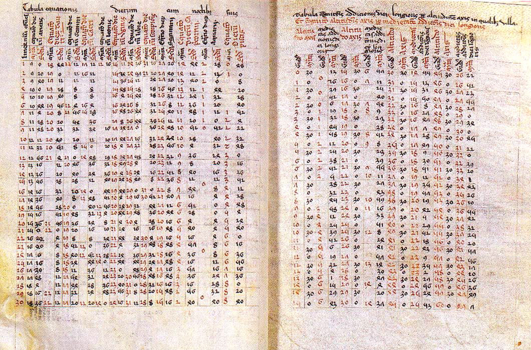 The 1493 Alfonsine Tables