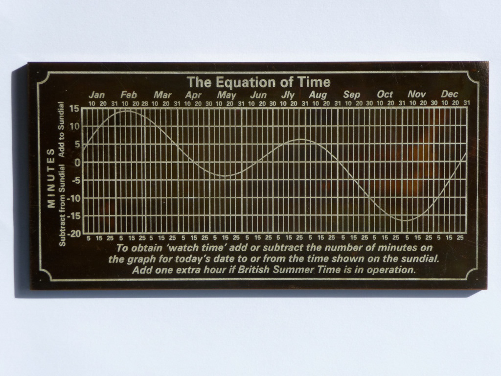 'Normal' Rectilinear Graph by Tony Moss